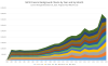 NICS-Firearm-Background-Checks-by-Year-and-by-Month_01Dec2021.png