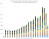 NICS-Firearm-Background-Checks-by-Year-and-by-Month_31Jul2023.jpg