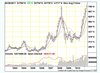 corn_price.jpg
