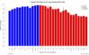 TXSenateFPV2013.png (143.27 KiB) Viewed 3463 times Dems still win in a red state